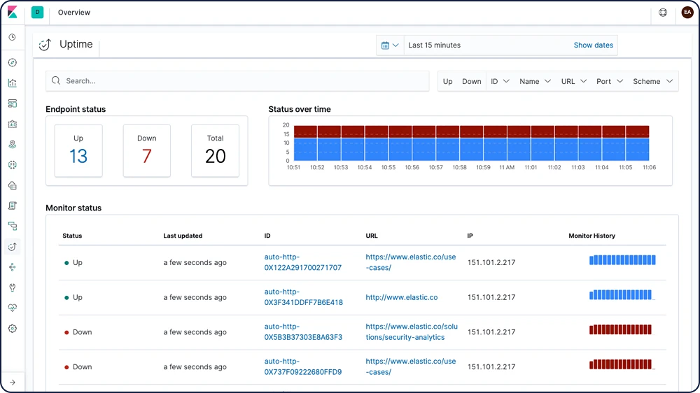 screenshot-metrics-sensor-telemetry.webp