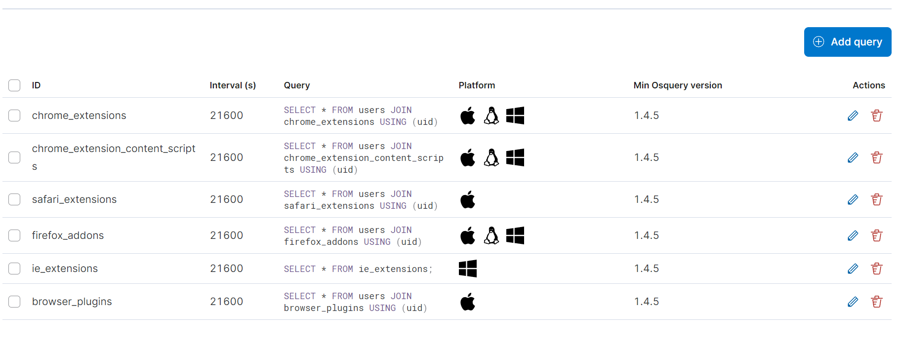 browser_monitoring query pack