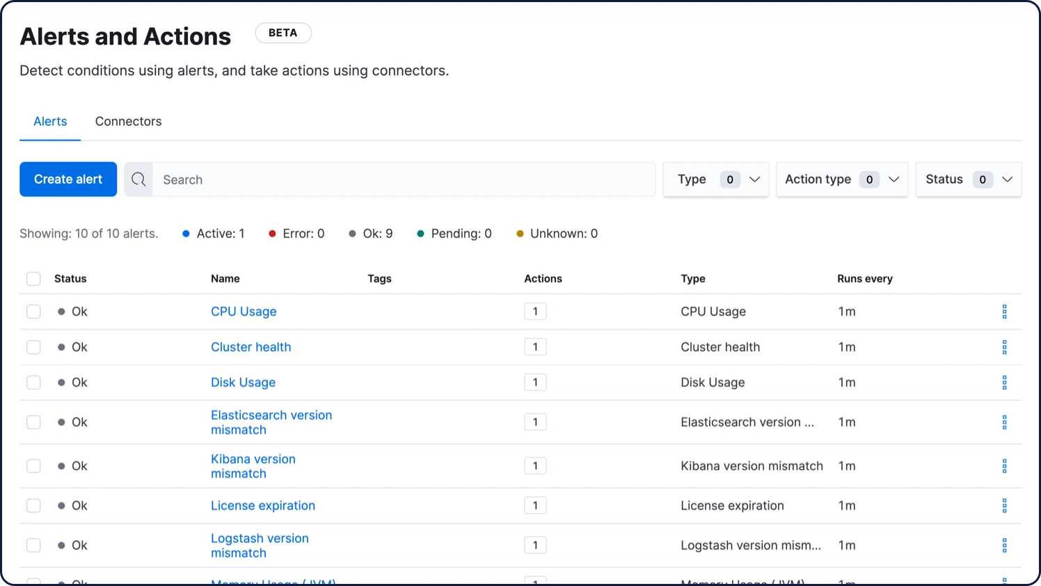 screenshot-alerting-management-interface-710-748x421.webp