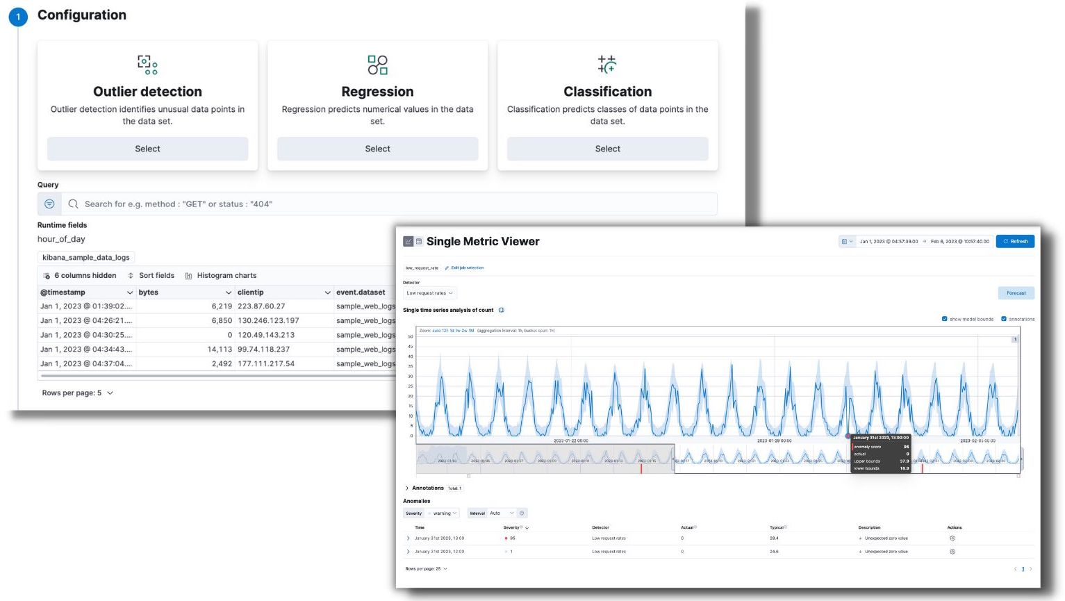 Elastic's machine learning capabilities helps petaFuel to find anomalies and outliers, analyze natural language data, and identify areas of interest that helps to prevent fraud.