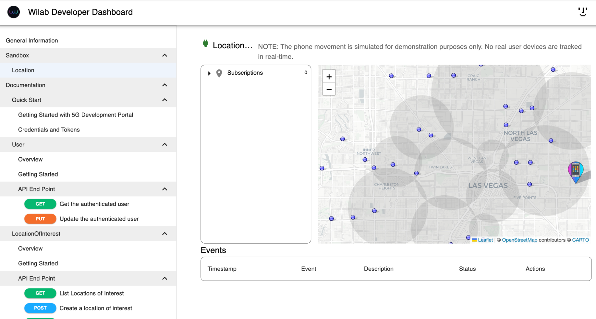5 - wilab developer dashboard