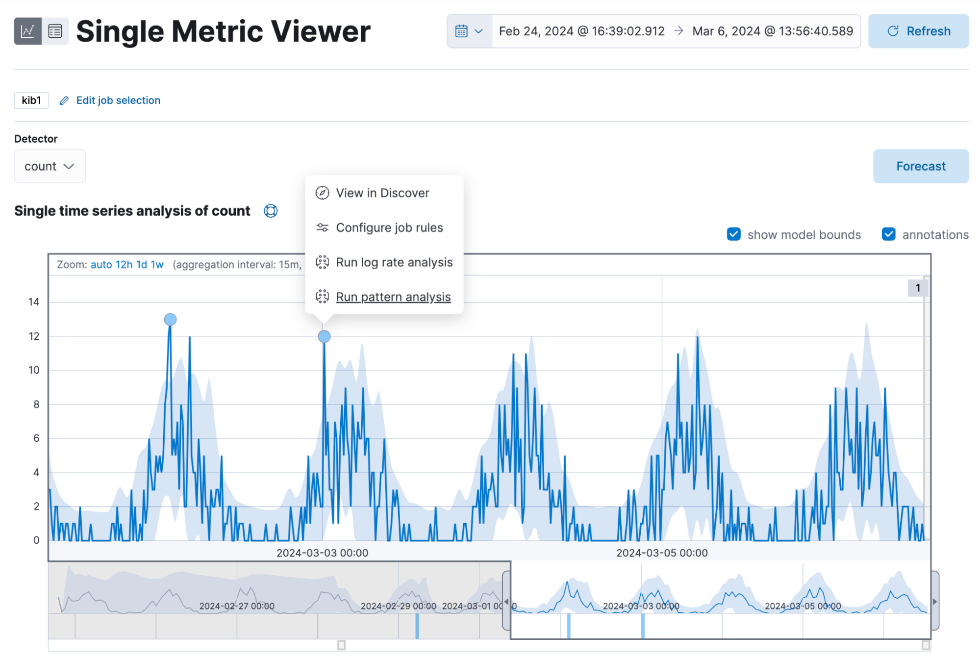 6 - single metric viewer