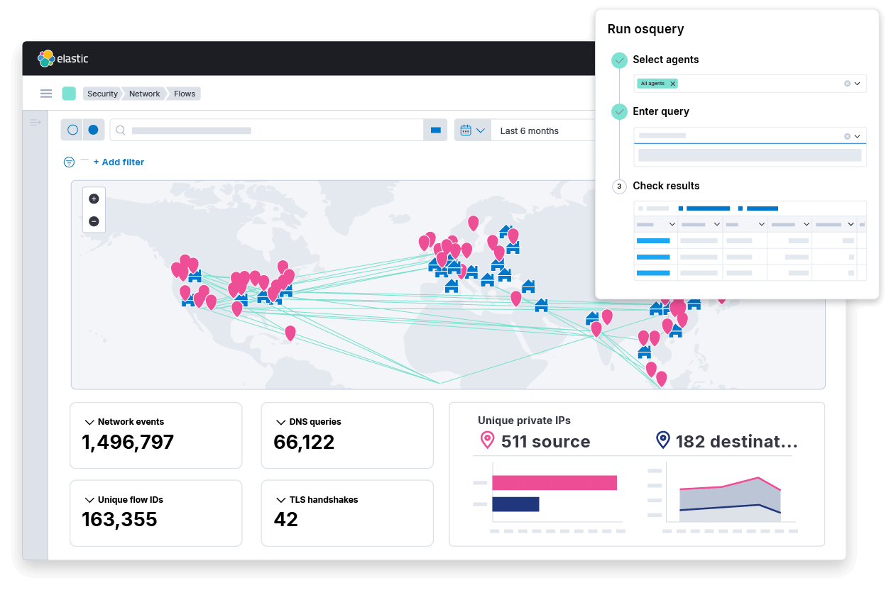 Elastic Security interface for threat hunting with network security map and osquery host inspection