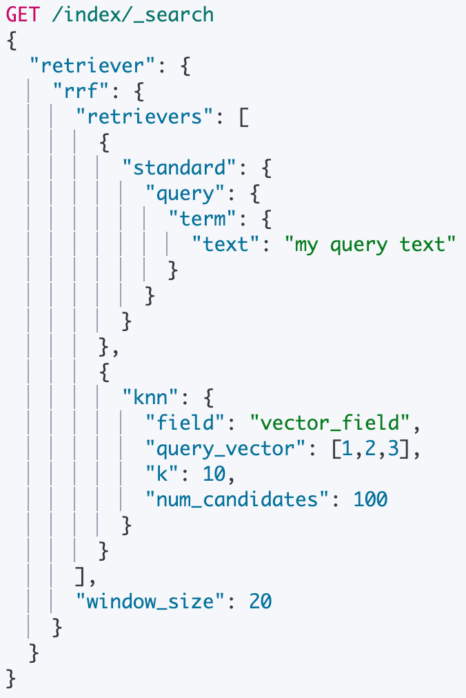1 - code snippet