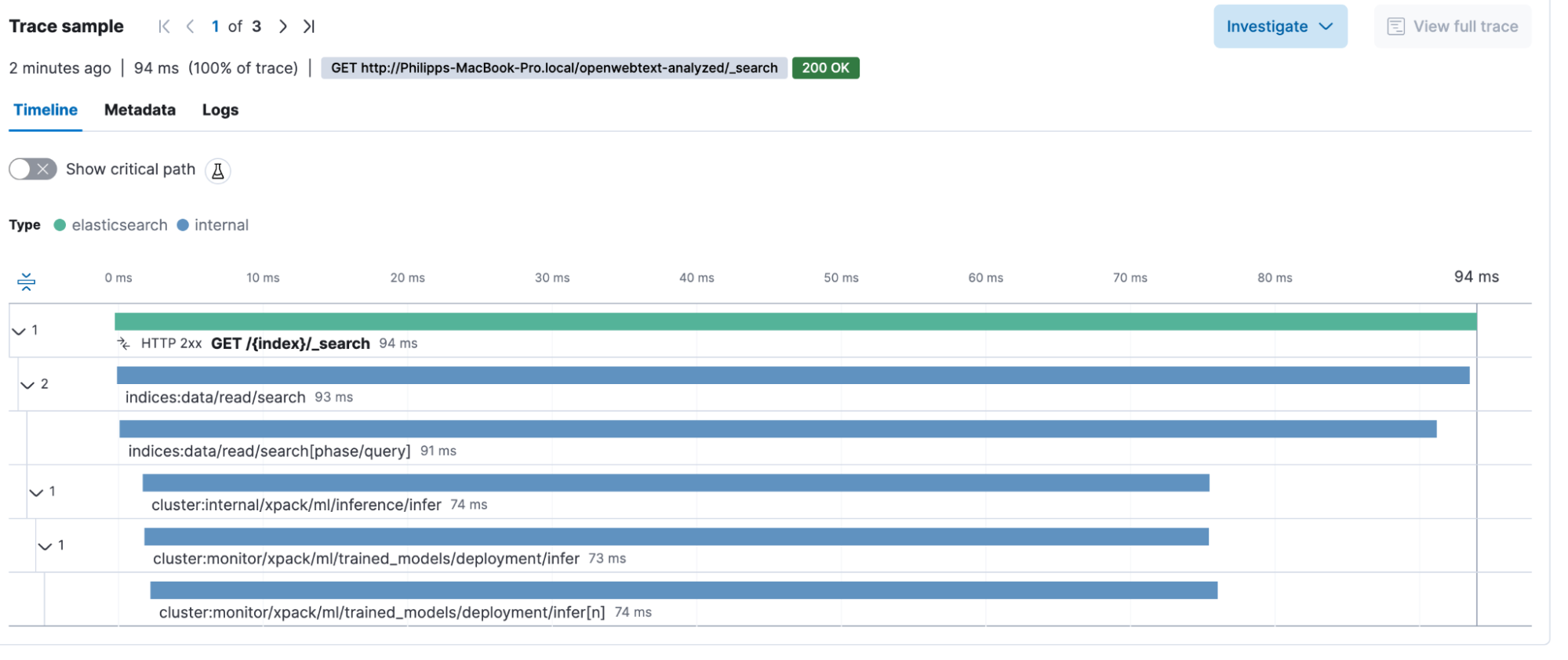 openwebtext dataset