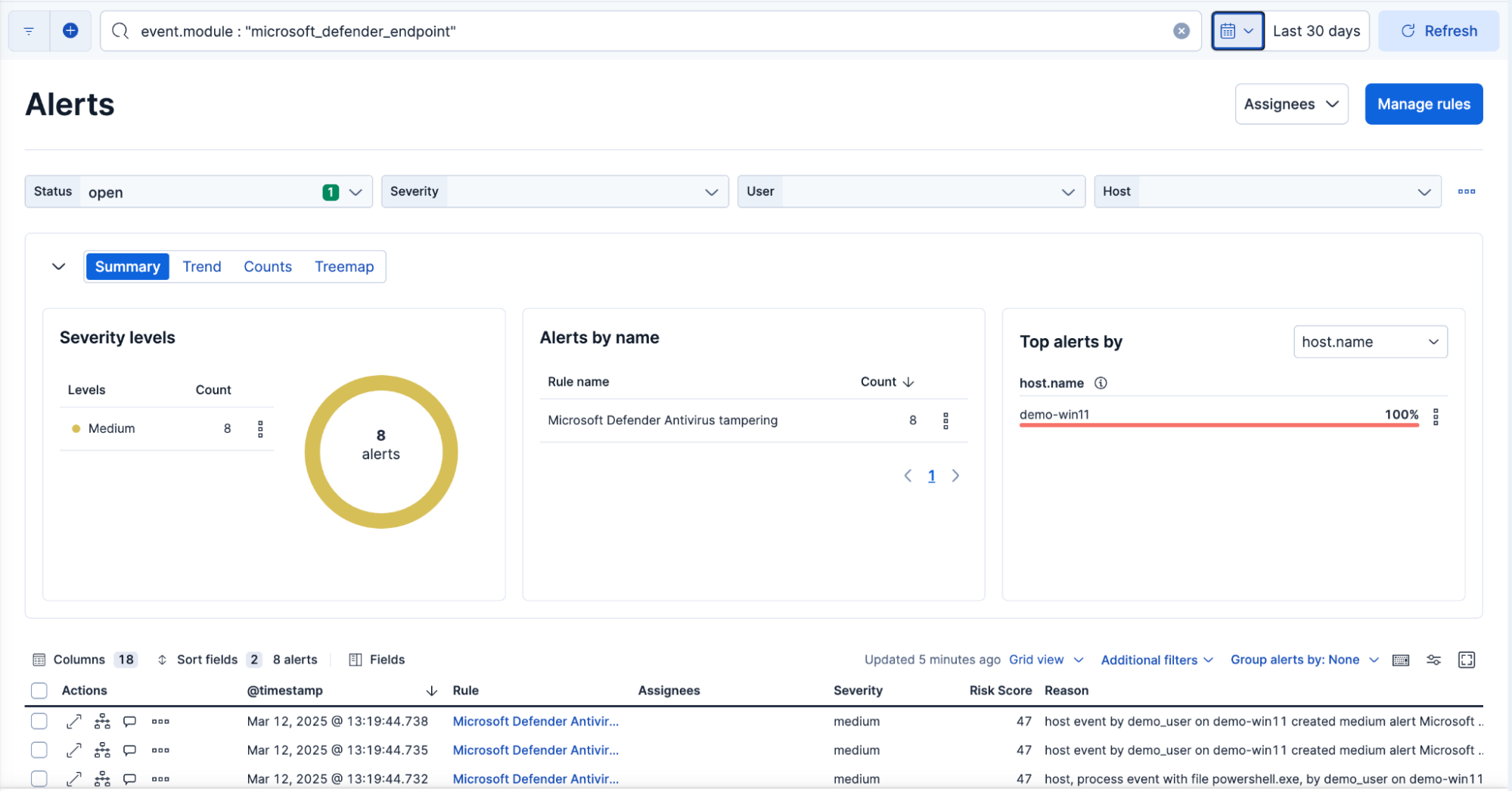 Alerts from Microsoft Defender for Endpoint integration