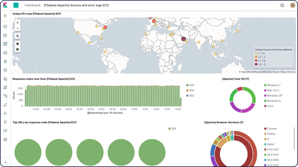 screenshot-container-monitoring-screenshot-carousel-application-feature-page.webp