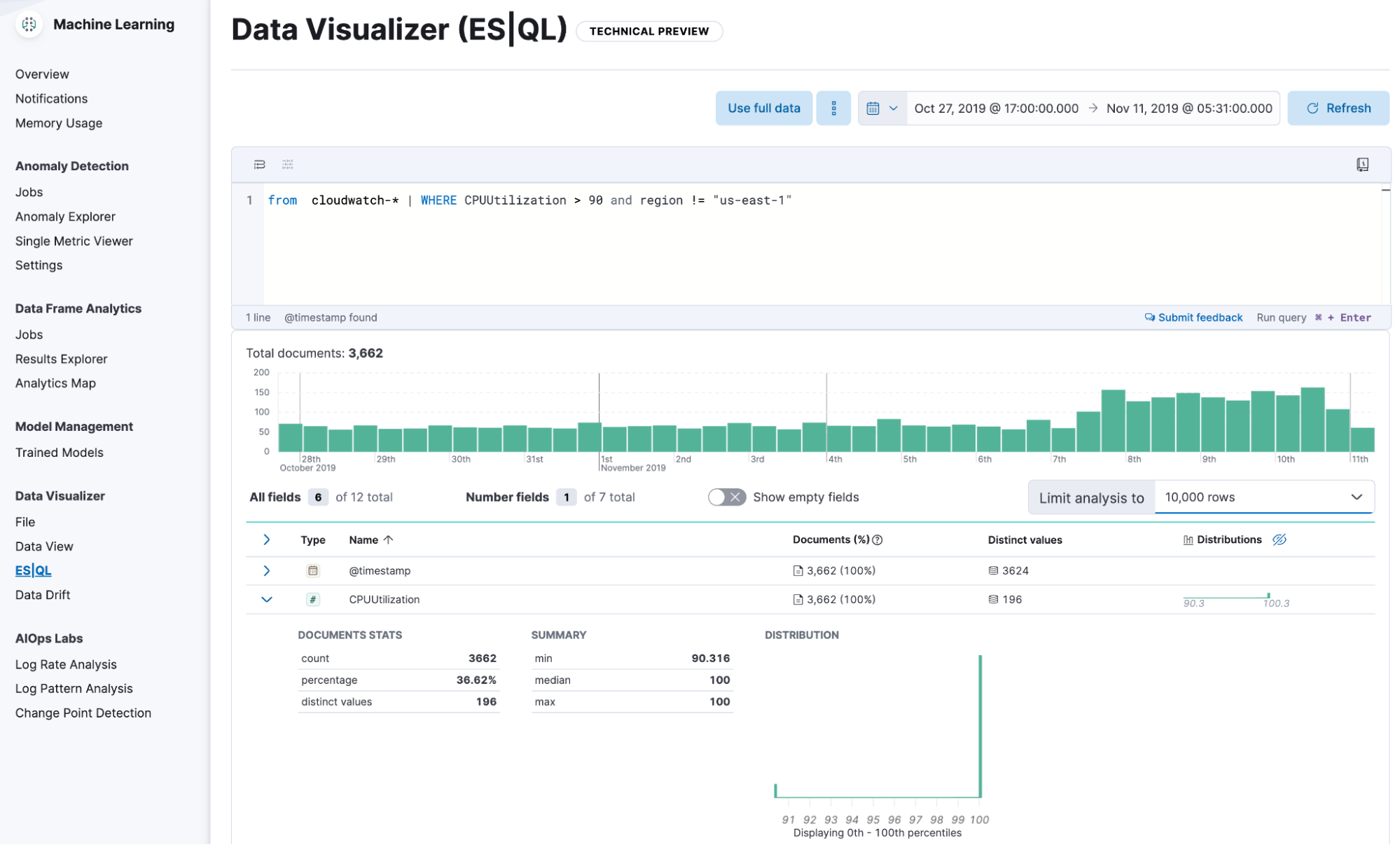 2 - data vis