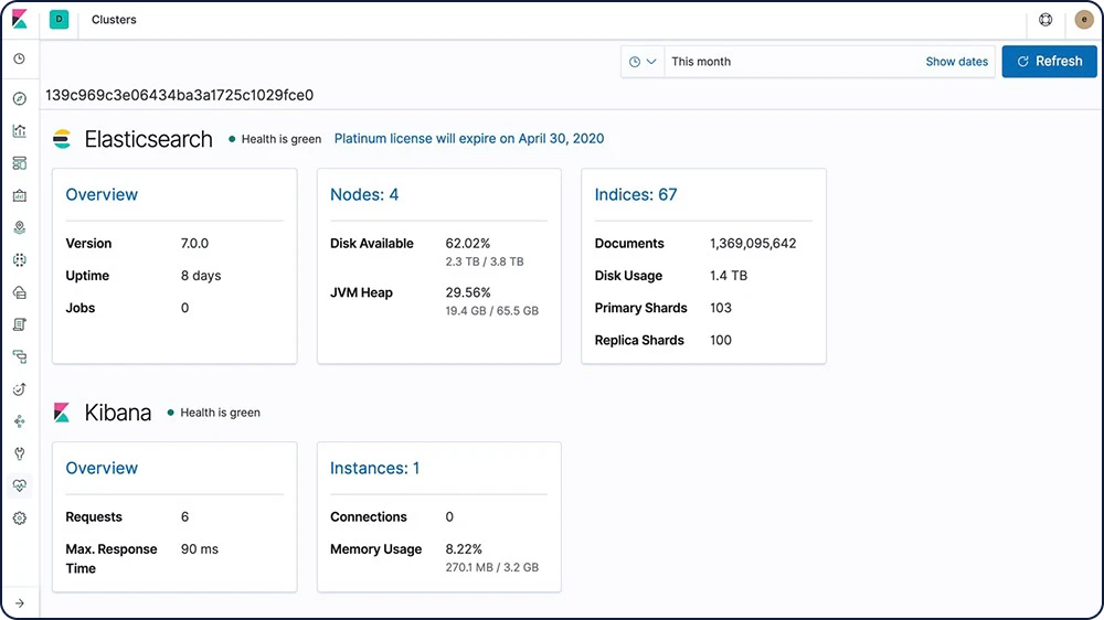 screenshot-monitoring-clusters-dashboard-feature-page.webp