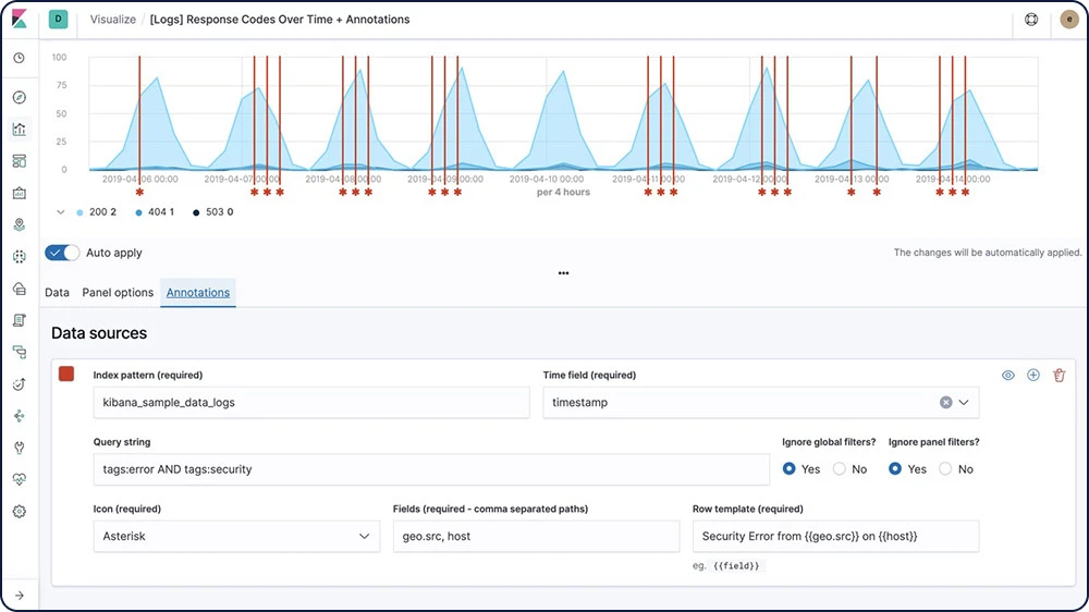 screenshot-kibana-timeseries-feature-page.webp