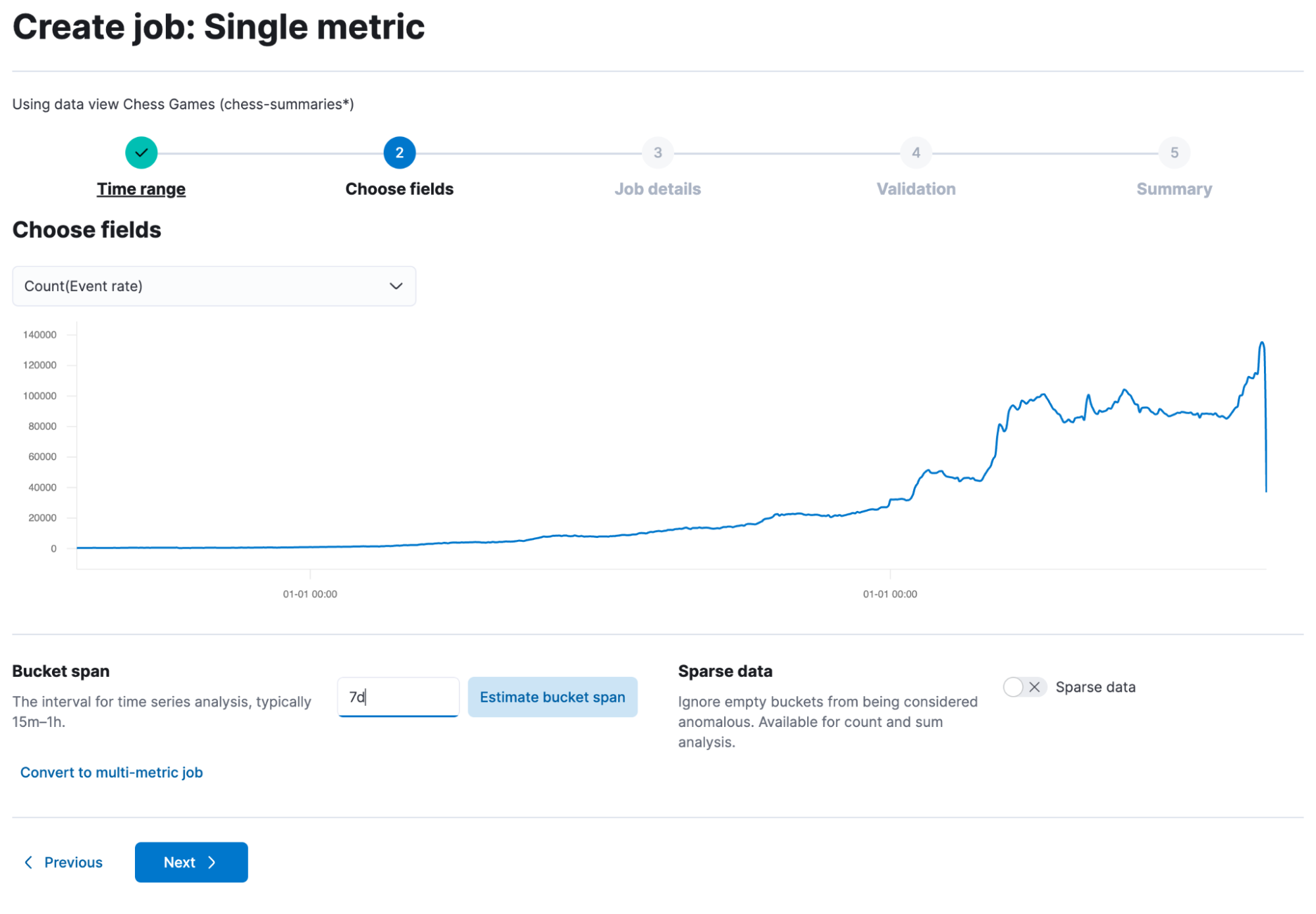 create job single metric